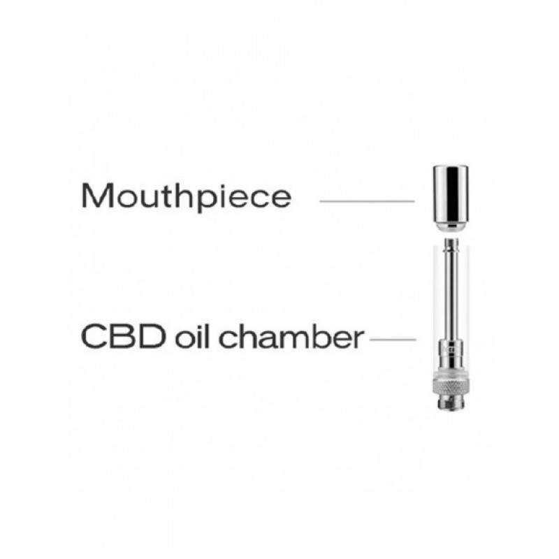 Yocan Hive Atomizers For Thick Oil